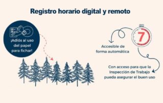 registro horario digital obligatorio de la jornada laboral
